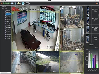 中石化海南某廠AI視頻分析預警項目